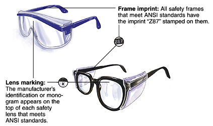 Legend Safety Glasses Required In This Area 7 X 10 Legend Safety Glasses Required In This Area 7 X 10 Brady 41192 Aluminum Eye Protection Sign Legend Safety Glasses Required In This Area 7 X 10 Legend Safety Glasses Required In This Area 7 X 10 Brady 41192 Aluminum Eye Protection Sign